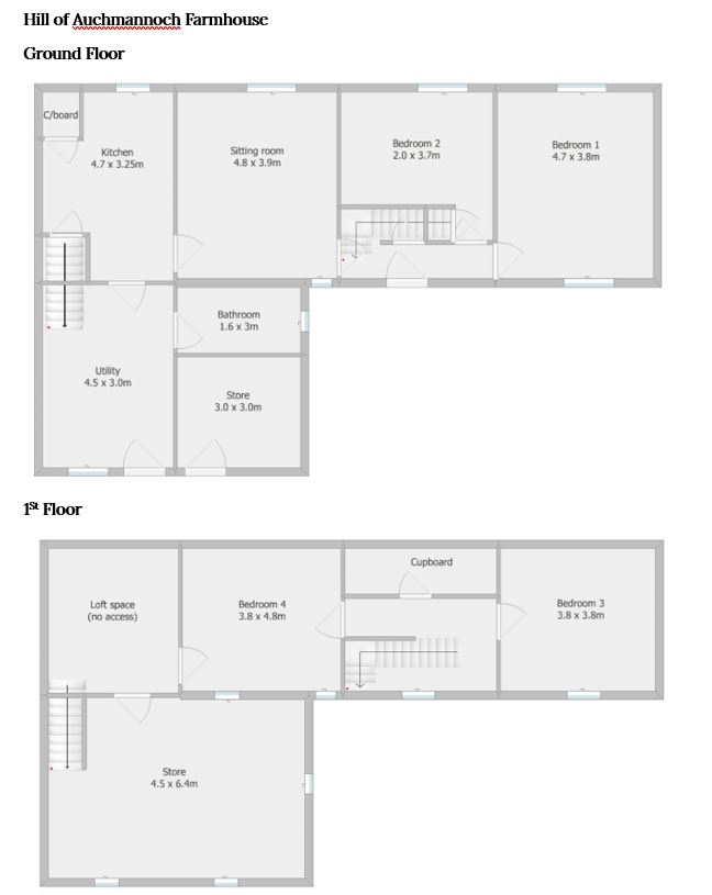 Hill of Auchmannoch Floor Plans