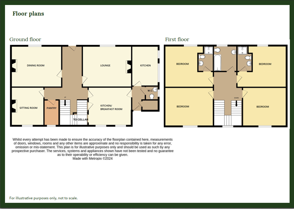 Floor plans